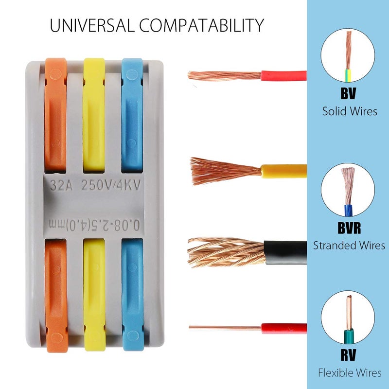 VAMRONE Wire Connectors Nuts, 50Pcs 3 Conductor Compact Splicing Wire Connectors with Colored, 2 and 3 Circuit Inline Splices, 28-12 AWG[ SPL-3] - Image 4
